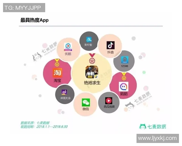 王者荣耀焦点分析：BLG战队如何通过团队协作赢得比赛胜利