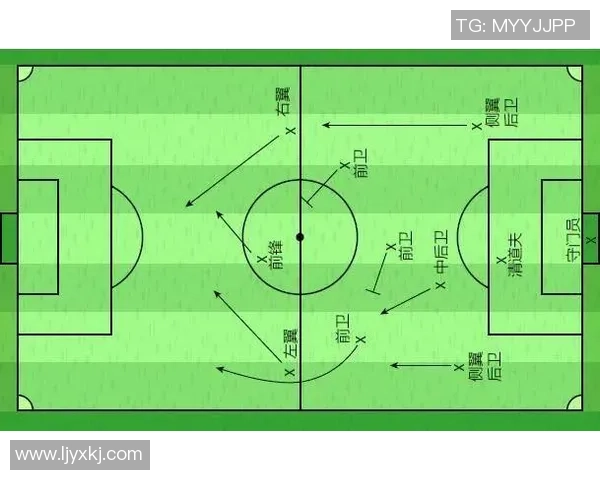 足球打门杆的历史演变与技术革新对比赛的影响分析