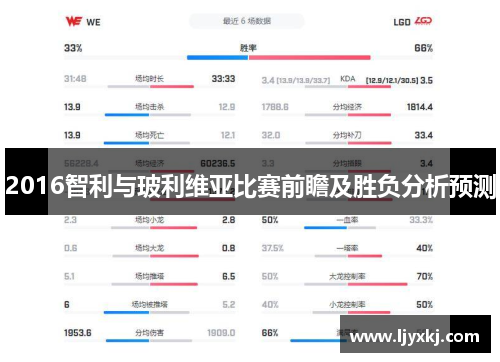 2016智利与玻利维亚比赛前瞻及胜负分析预测